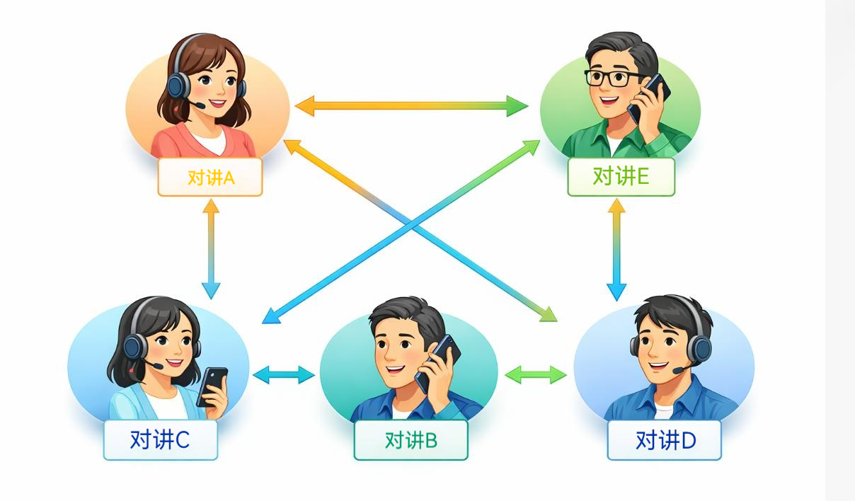 头戴式全双工对讲耳机方案
