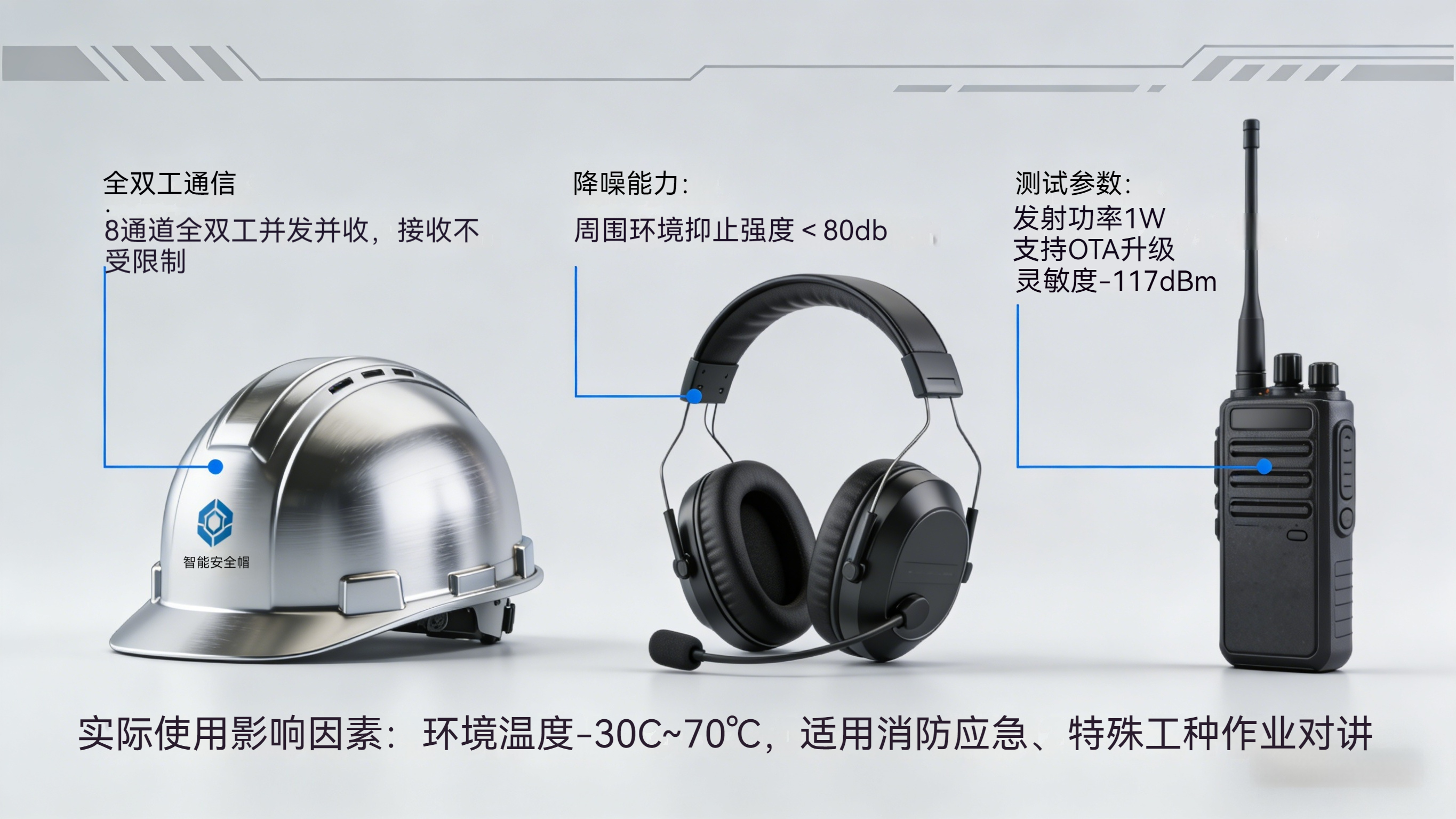 SA618安全帽、头戴耳机,手持式全双工方案