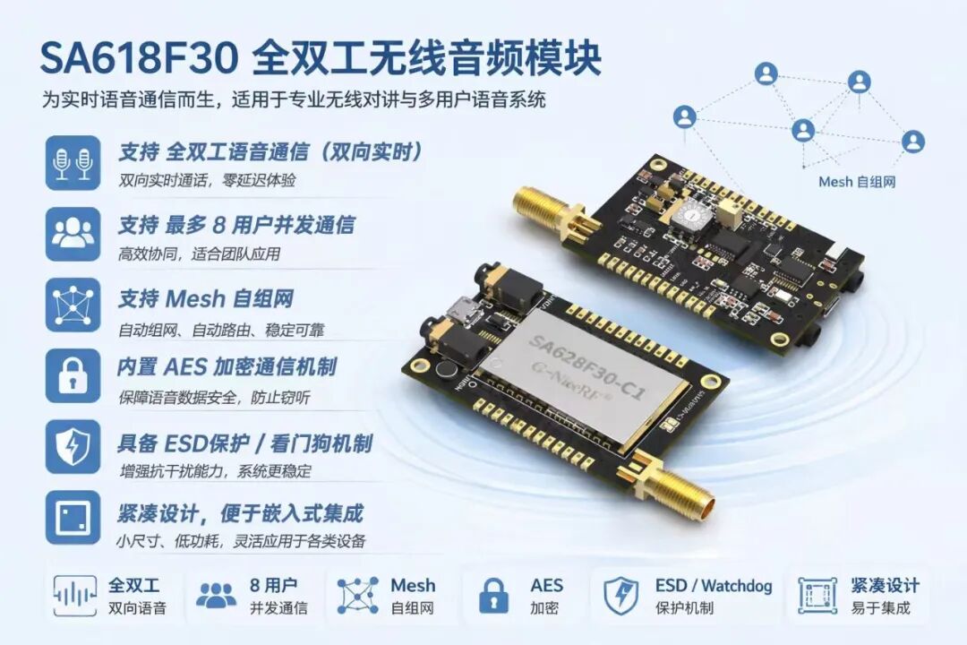全双工对讲模块