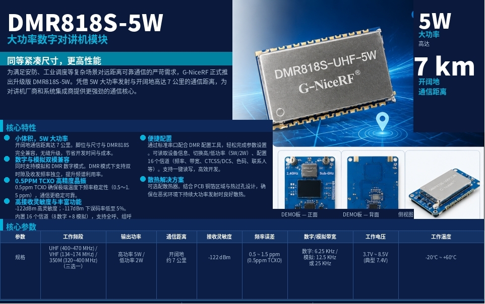DMR818S大功率数字对讲模块