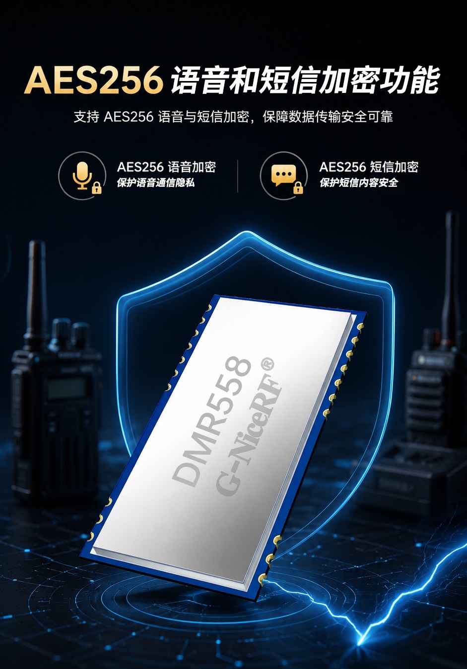 AES256加密发送
