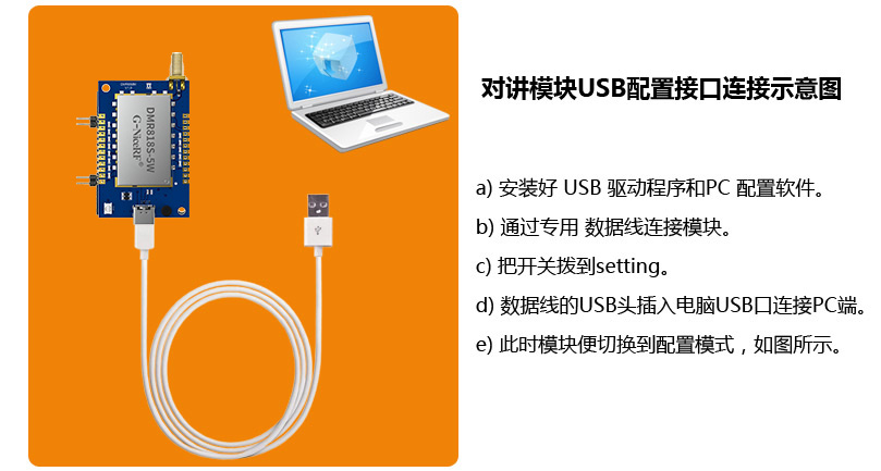 模块链接PC