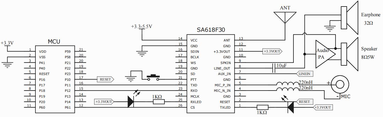 模拟输入模拟输出应用电路 V3.0应用电路