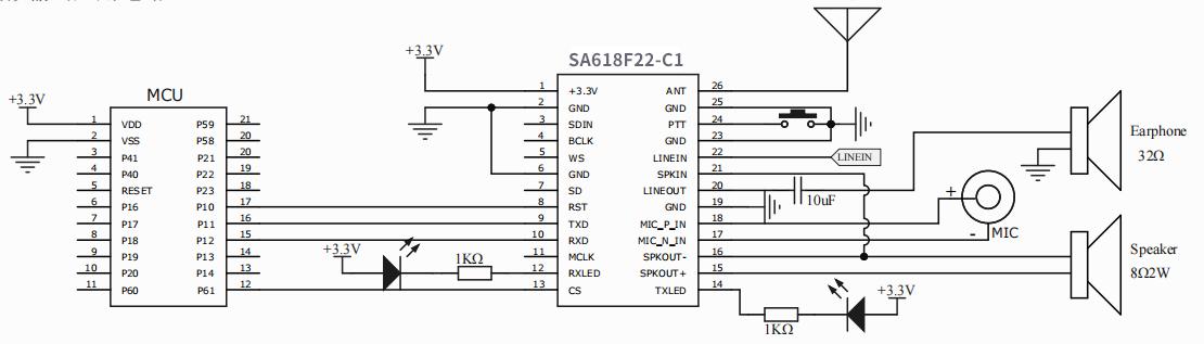V3.0版本模拟输入应用电路