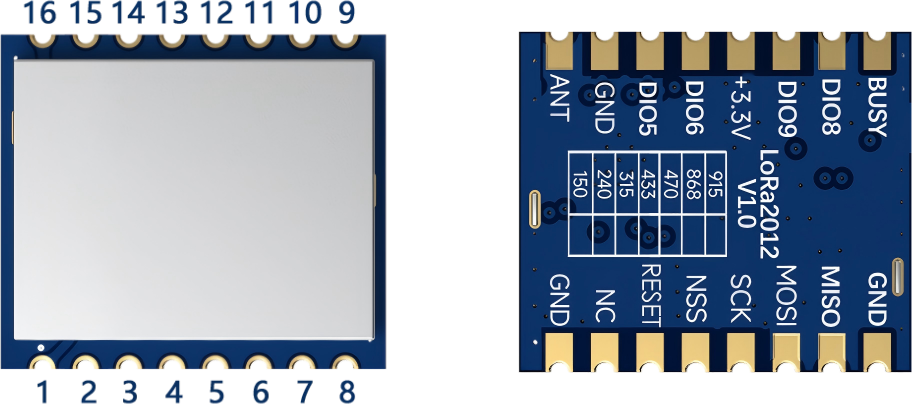 lora2021脚位定义