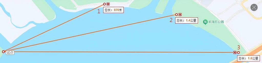 LoRa2021 现场测试的 876 m、1.4 km 和 1.8 km 距离点