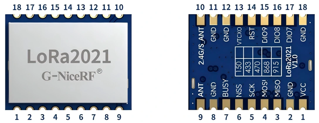 LoRa2021 模块引脚位置图，标注 SPI、BUSY、复位和 DIO 接口