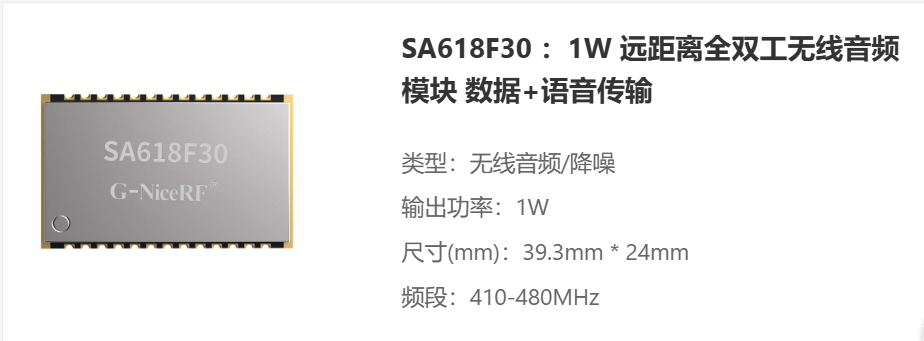 工业级数传与Mesh组网模块LoRa6500II等产品图