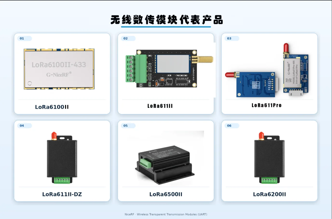 DMR数字对讲机模块DMR568、SA518等产品图