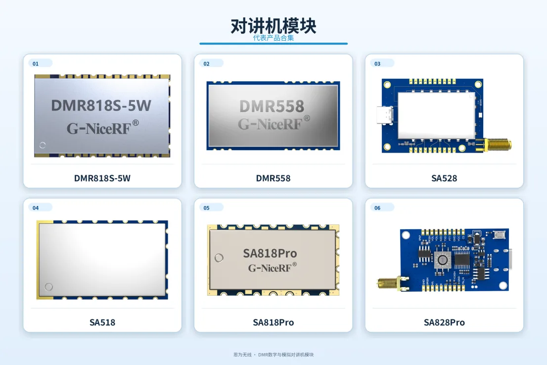 2.4GHz无线模块LoRa2021F33-2G4等产品图