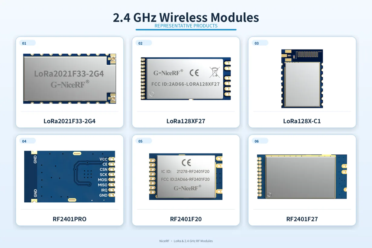 通信天线产品SW-UV203、FPC2400等产品图
