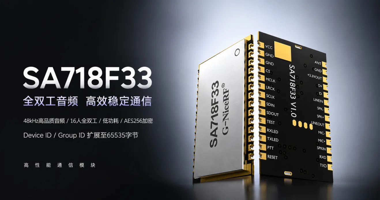 SA718F33高性能通信模块展示