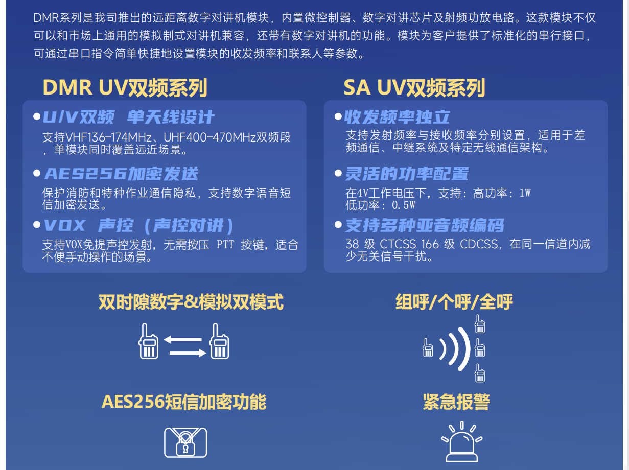 产品特性